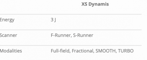 Fotona XS Dynamis - dados técnicos